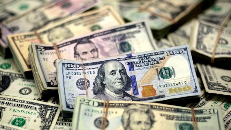 美元指數DXY的K線圖與黃金價格的疊加對比-Ultima Markets