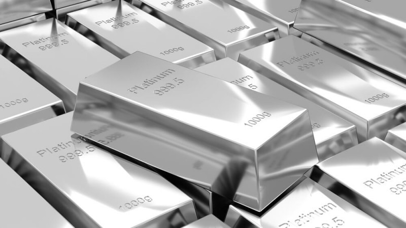 鉑金與黃金投資潛力深度對比表-Ultima Markets