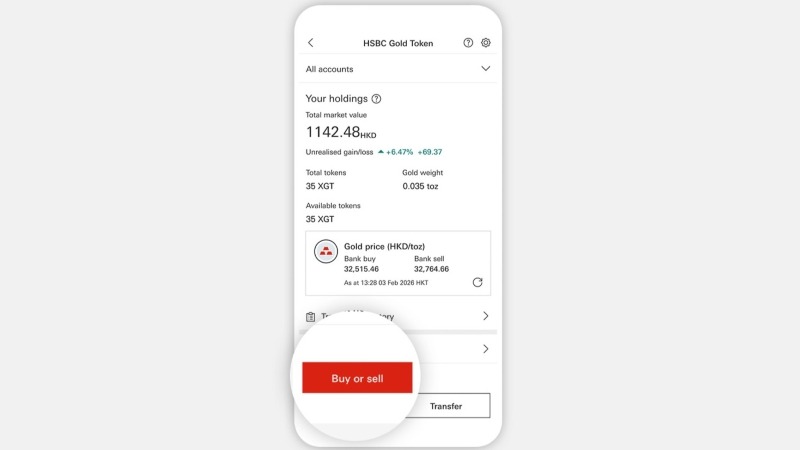 投資者使用HSBC App買賣黃金的流程圖解